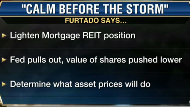 Would Potential Fed Easing Hurt Housing Market?