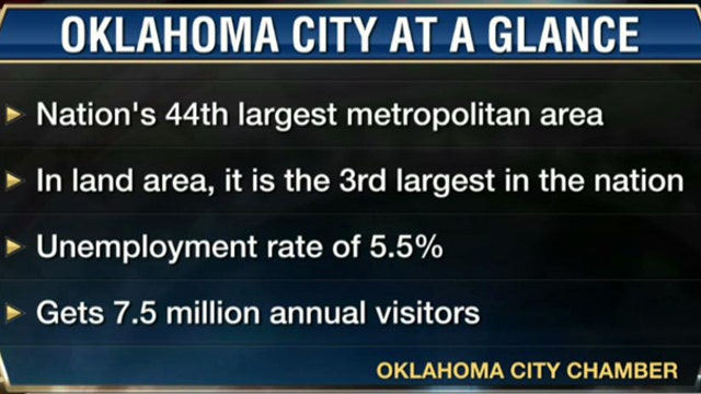 Attracting Business to Oklahoma City