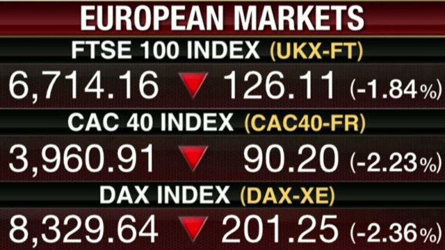 Europe Follows Asia Lower Thursday