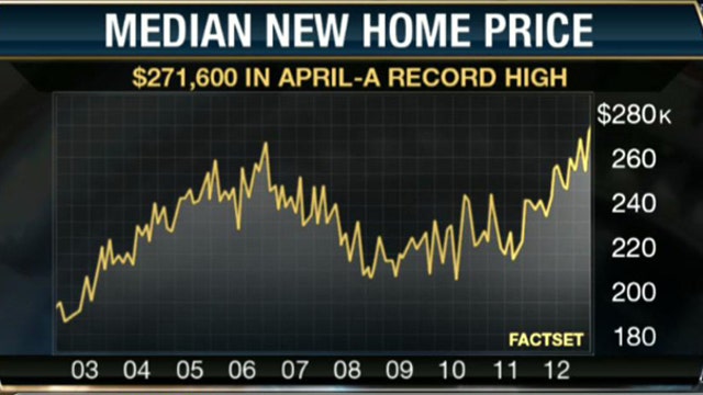 Tri Pointe Homes CEO: Fed Needs to Slow Bond Purchases