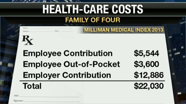 Health-Care Costs Out of Control?