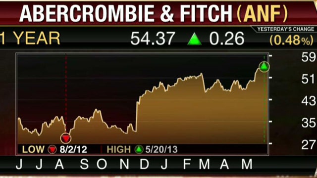Abercrombie Reports Greater-Than-Expected Loss