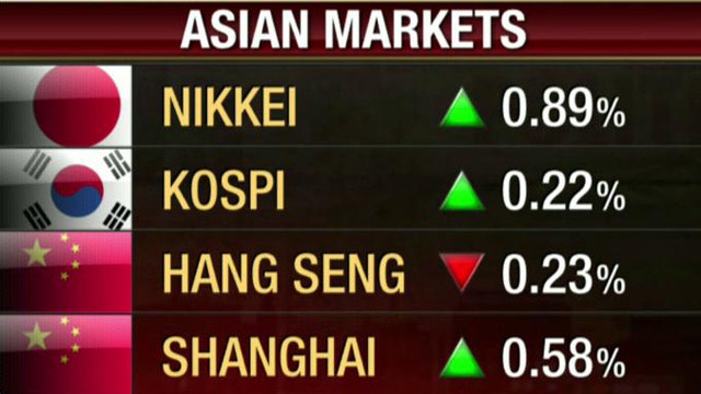 Asian Markets Mostly Positive Friday