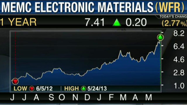 MEMC Electronic Materials More Than Microchips