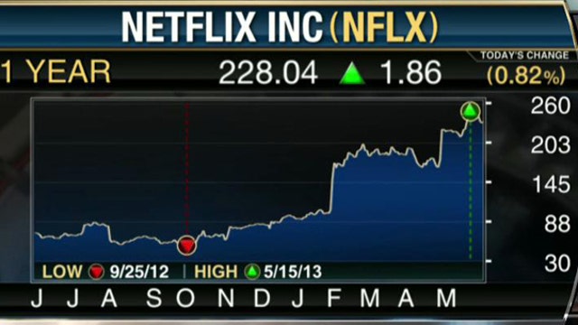 Should Investors Buy or Sell Netflix?