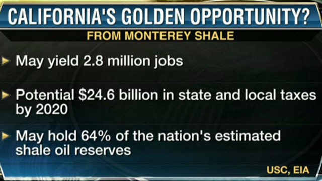 Fracking in California Possible Despite Environmental Lobby?