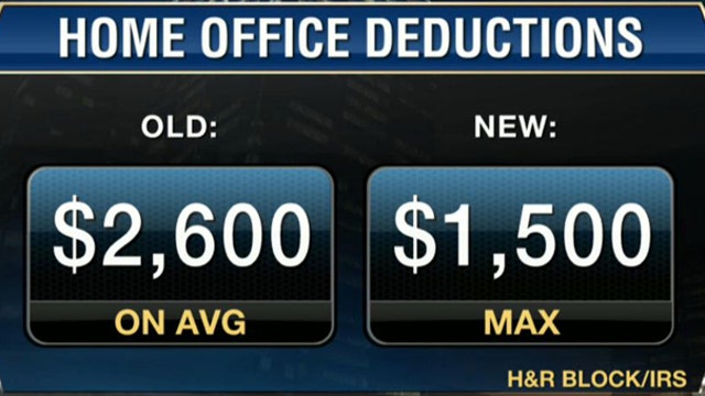New Home Office Deduction Simpler, But Smaller