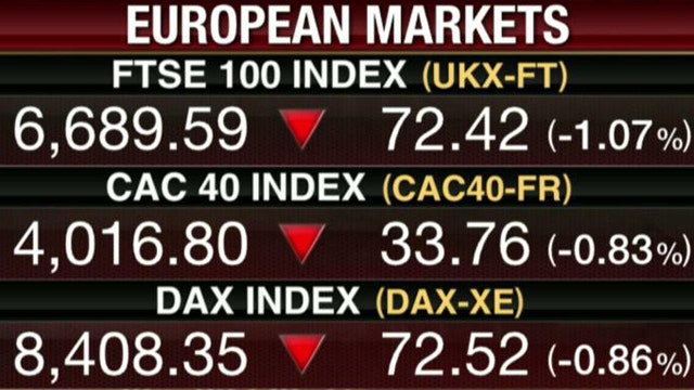 European Markets Pull Back Tuesday