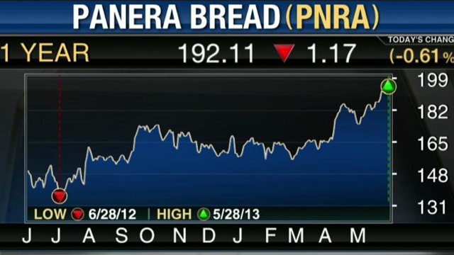 Panera CEO: ObamaCare Another Cost