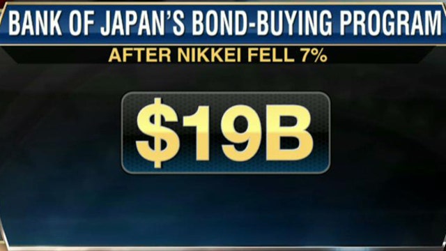 Will Actions by Japan Lead to Currency War?