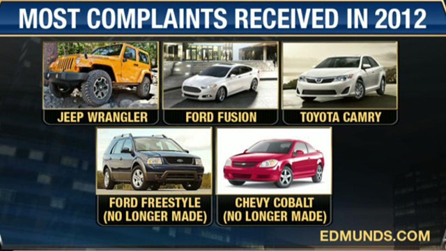What Car Brands Get the Most Safety Complaints?