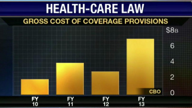 Unintended Consequences of ObamaCare?