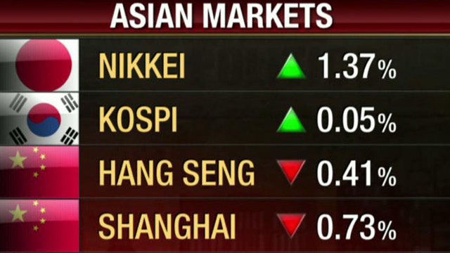 Asian Markets Mixed in Last Day of Trading in May