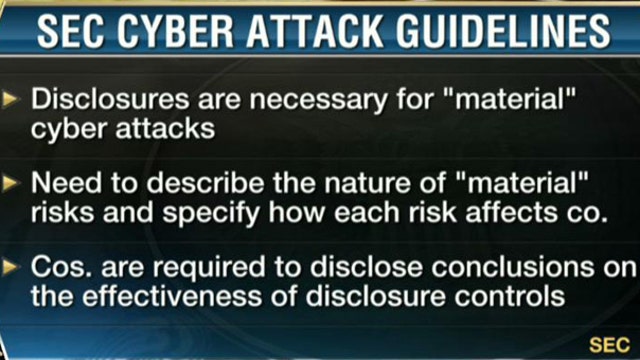 Should Public Companies Disclose Cyber Attacks?