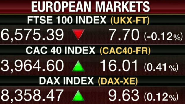European Markets Mixed After European PMI Results