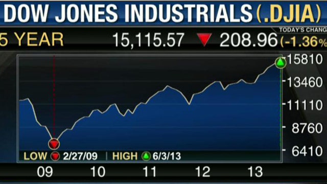 Where Will Markets Trade in June?