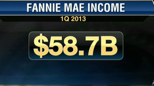 Would End of Fannie, Freddie Be Bad for Housing?