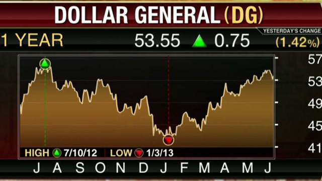 Dollar General Matches Estimates