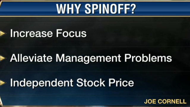 Are Spinoffs Good for Your Portfolio?