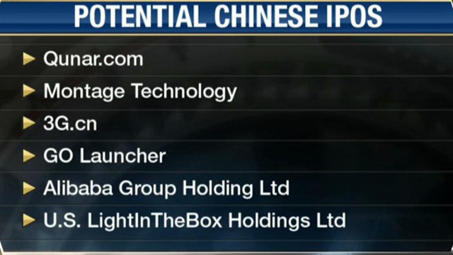 Should You Invest in Chinese IPOs?