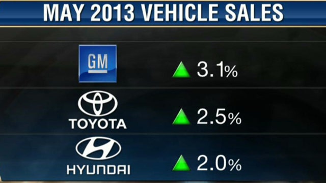 Will Pent Up Demand Continue to Drive Auto Sales Higher?