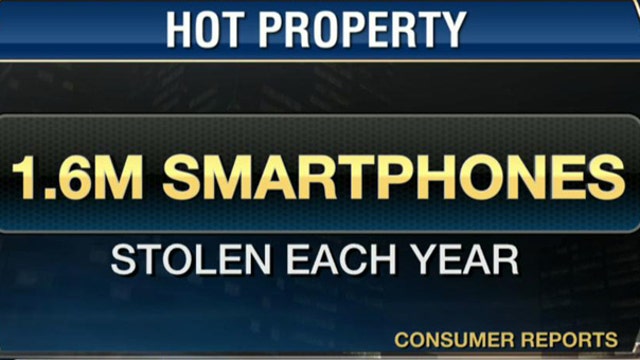 Protecting Your Smartphone from Theft