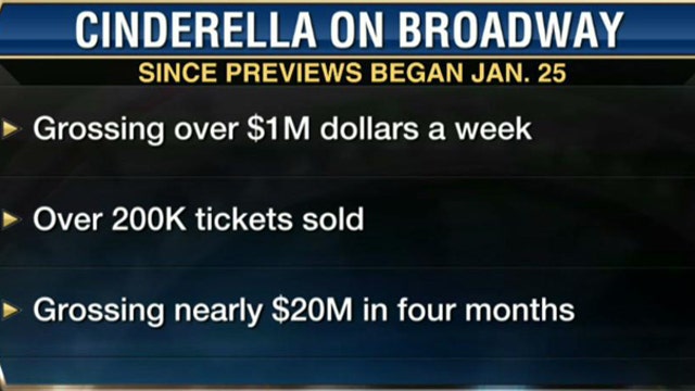 Drawing Consumers Back to Broadway