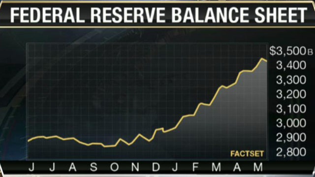 Is the Long-Awaited Market Downturn Here?