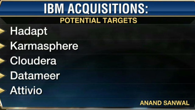 What Will Be IBM’s Next Takeover Target?