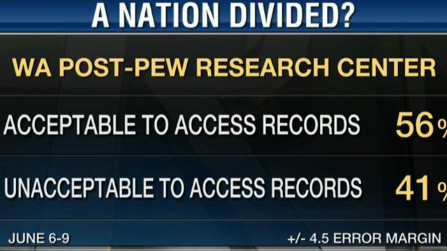 Nation Divided on NSA