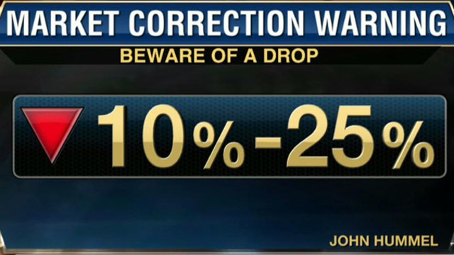 10-25% Market Correction Possible?