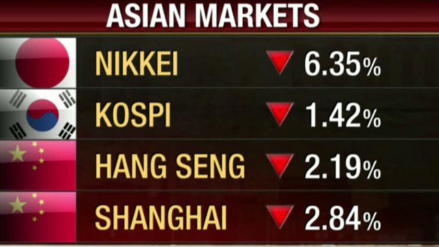 Nikkei Falls 6.35% Thursday