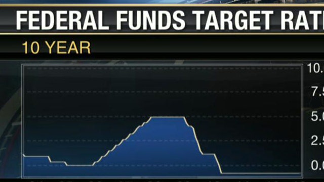 All Eyes on the Fed