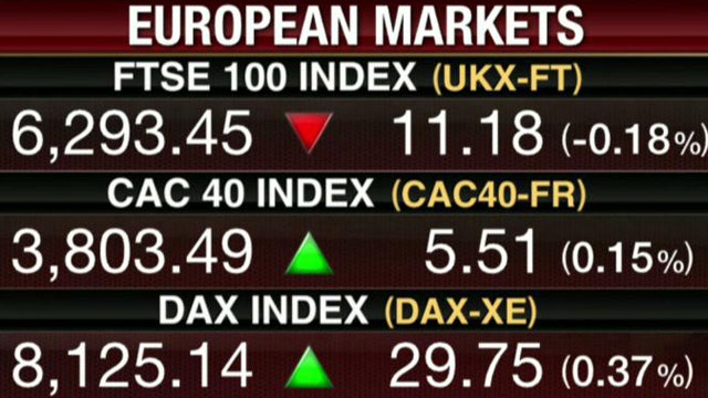 European Markets Mixed at End of Trading Week