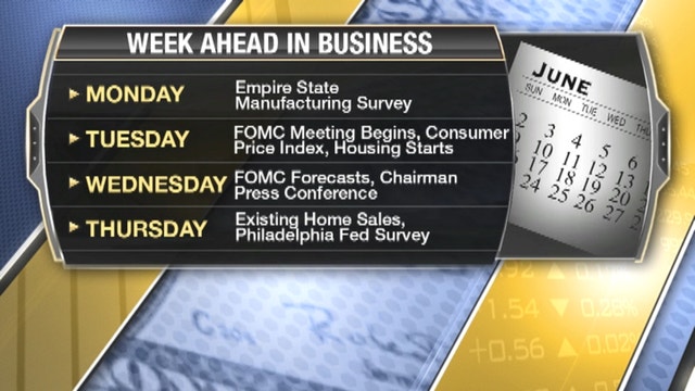 Week Ahead: Watching for Moves From the Fed
