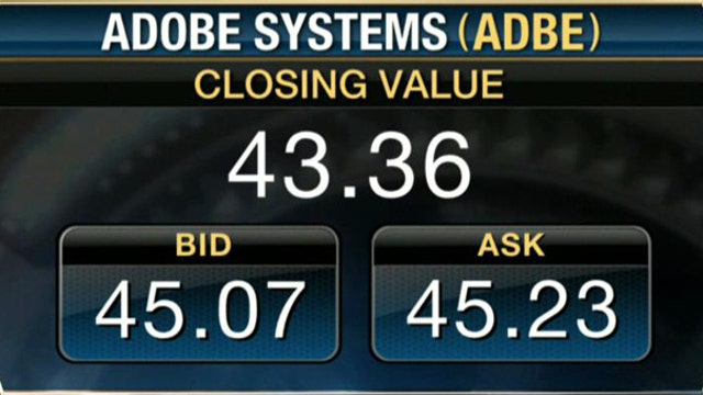 Adobe 2Q Earnings Top Estimates