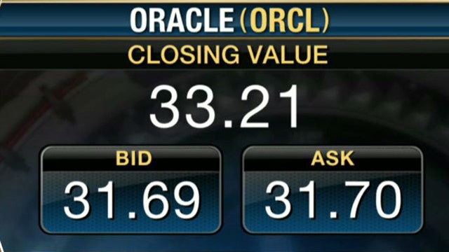 Oracle’s 4Q Earnings Match Estimates