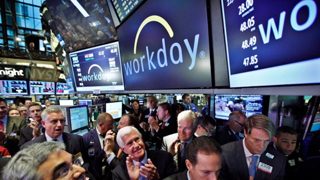 Are Workday shares too risky?
