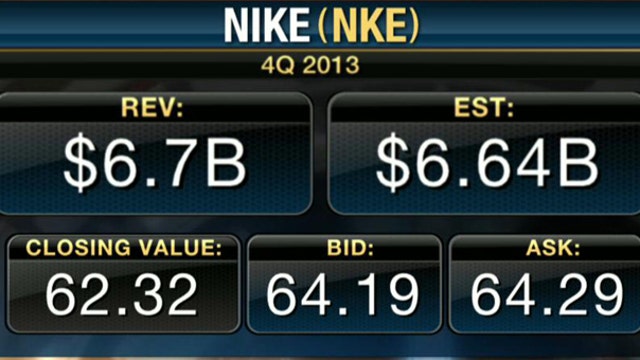 Nike 4Q Earnings Top Estimates