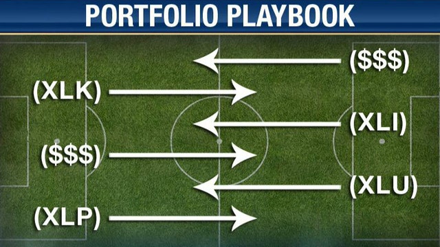 How to have the best portfolio game plan