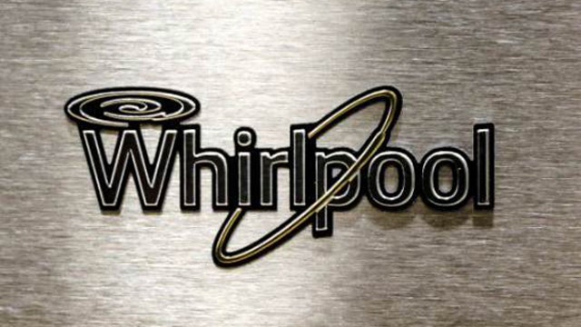 Whirlpool shares ready to drive higher?