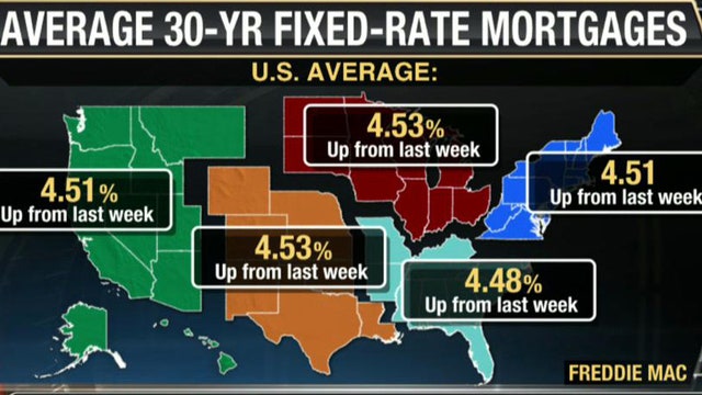 Mortgage Rates Push Upward