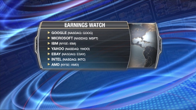 Week Ahead: Earnings Season Kicks Into High Gear