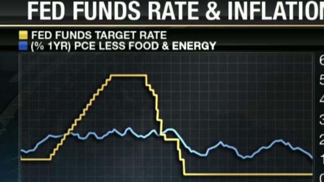 Time to End Fed Stimulus?