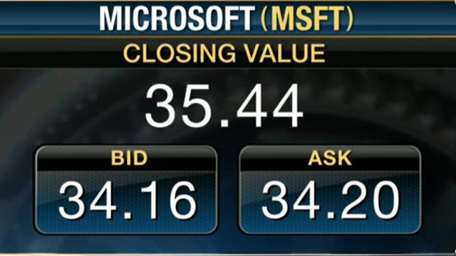 Microsoft 2Q Earnings Miss Estimates