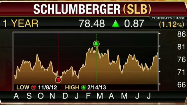 Schlumberger Reports Profit