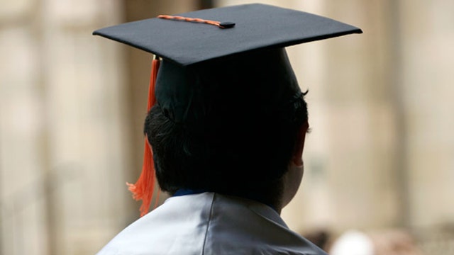 Job Outlook for MBA Grads