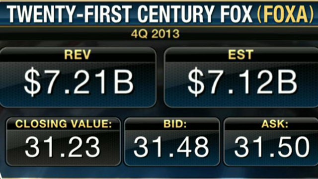 21st Century FOX 4Q Earnings Miss Estimates