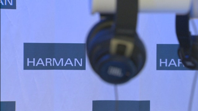 Is Harman International a ‘buy’ or are shares too pricey?