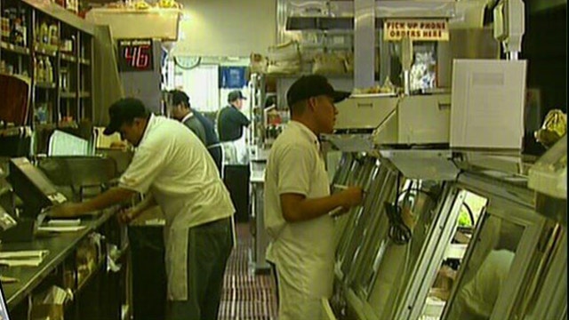 Impact on Business of a Minimum Wage Increase